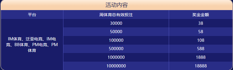华宝国际娱乐场体育大闯关